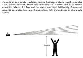 understanding laser safety multi