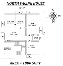 North Facing House Plans With Vastu