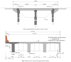 link slab of simply supported bridge beam