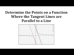 The Tangent Is Parallel To The X Axis