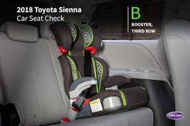 How Do Car Seats Fit In A 2018 Toyota