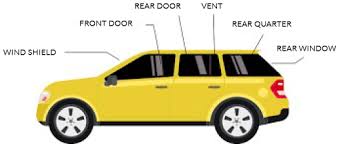 Side Window Replacement Expert