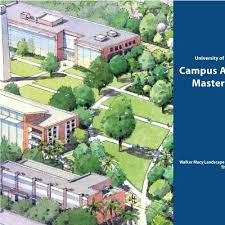 Campus Aggregate Master Plan Study