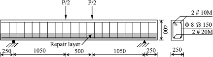 beam dimensions in mm note 1 mm