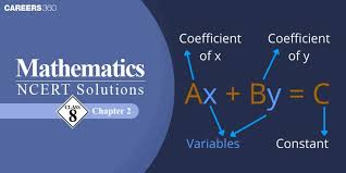 Ncert Solutions For Class 8 Maths
