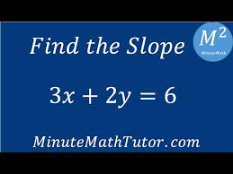 Find The Slope 4x 3y 9
