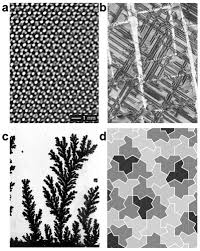 Equilibrium Materials