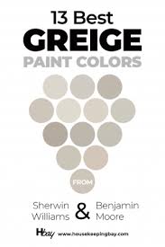13 Best Greige Paint Colors Ultimate