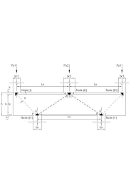 continuous deep beam by the strut and