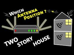 Best Antenna Positions For Wireless