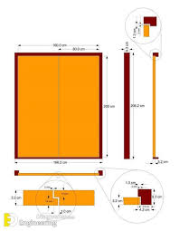 Standard Dimensions Of Door And Window