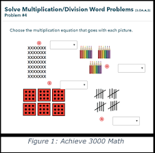 Common Core Multiplication Is It
