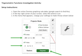 Solved Trigonometric Functions