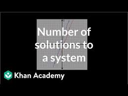 Example 3 Graphically Solving Systems