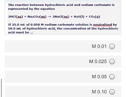 Reaction Between Hydrochloric Acid