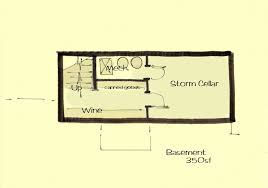 Tuscan Villa House Plan
