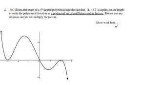 Graph Of A 5th Degree Polynomial