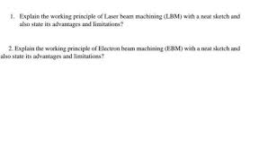 working principle of laser beam