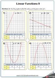 Quadratic Graphs Worksheets Practice