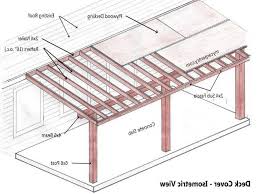 Diy Patio Cover Covered Patio Plans