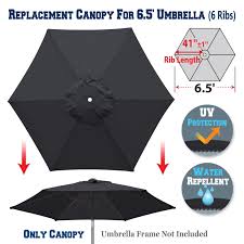 Umbrella Canopy Replacement