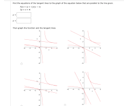 Equations Of The Tangent Lines