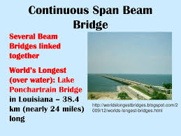 ppt what kind of bridge powerpoint