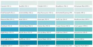 Aquamarine Color Chart Pittsburgh