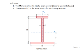 moment of inertia i of a beam chegg