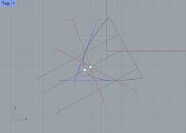 Extract Directrix Focus And Vertex Of