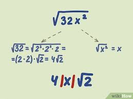6 Ways To Simplify Radical Expressions