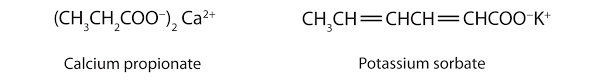 Chemical Properties Of Carboxylic Acids