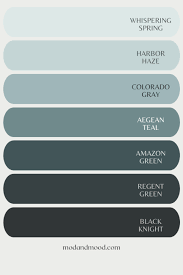 Benjamin Moore Aegean Teal Review And