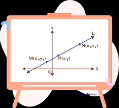 Two Point Form Definition Formula