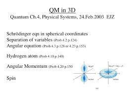 Ppt Qm In 3d Quantum Ch 4 Physical