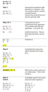 Equations With Linear Combinations