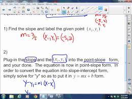 Algebra I 4 7 Point Slope Form