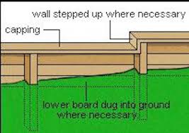 Retaining Wall Steps Free Woodworking
