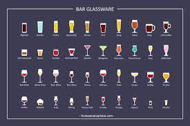 27 Types Of Bar Glasses Ilrated Chart
