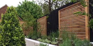 Garden Wall Decor Ideas That Mesmerise