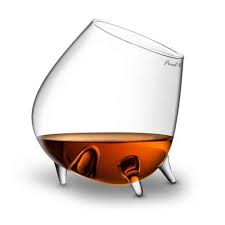 Relax Cognac Glass Set Yuppie Gadgets