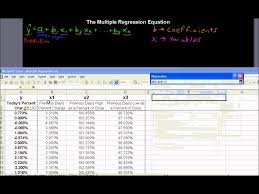 Multiple Regression Equation
