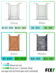 Shower Tiling Cost Cost To Tile A