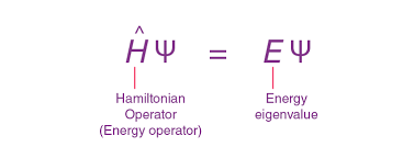 Schrodinger Wave Equation Quantum