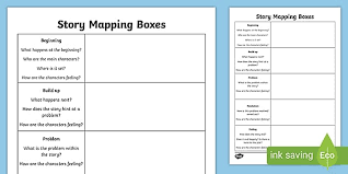 Plot Diagram Template Doc English