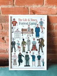 Forrest Gump Ilrated Poster