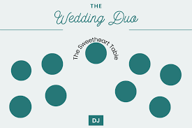 Wedding Floor Plan Example