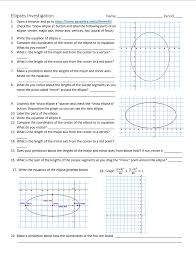 Conic Sections Systry