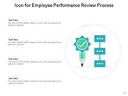 Employee Performance Review Process