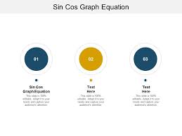 Sin Cos Graph Equation Ppt Powerpoint